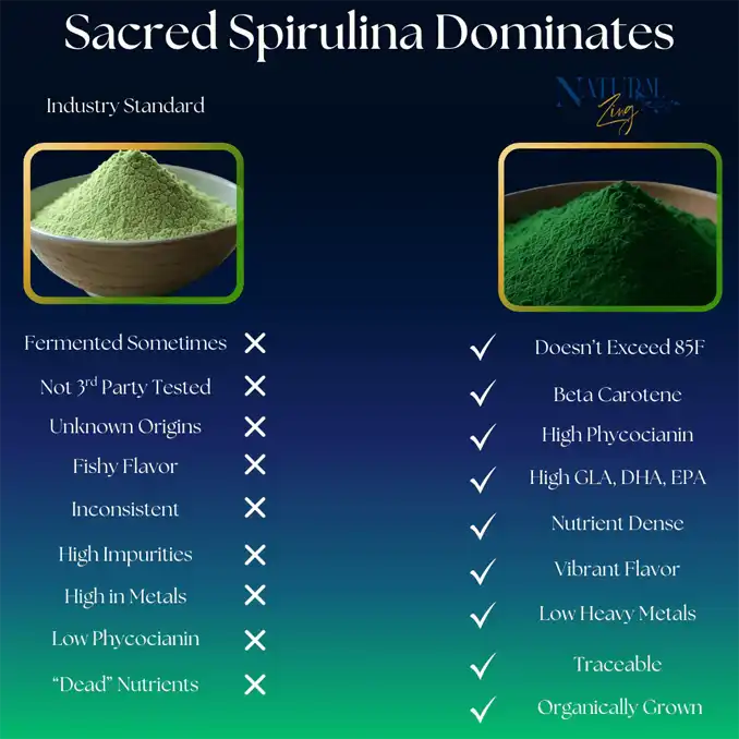 Spirulina extract tablets Spirulina extract tablets