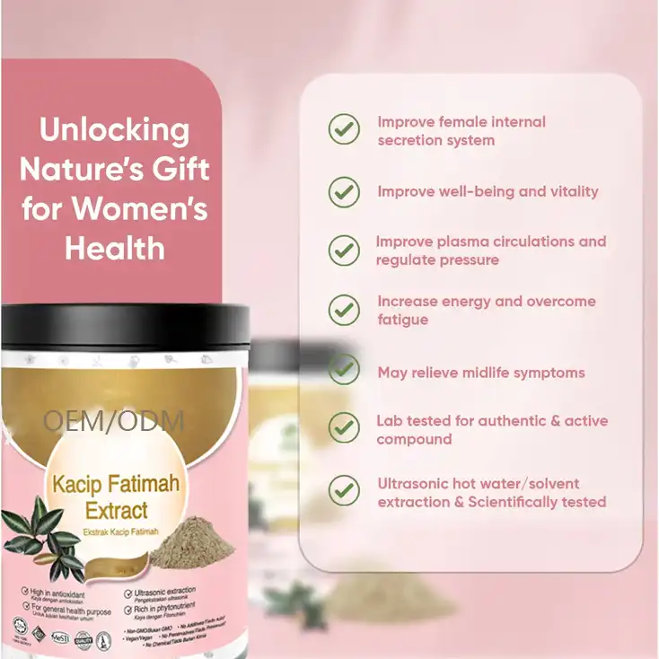 Kacip Fatimah Extract: Natural Phytoestrogen for Women